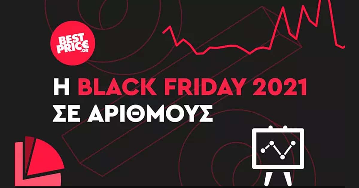 Minimal | black friday 2021 - Αύξηση τζίρου 300% για τα ελληνικά e-shop.